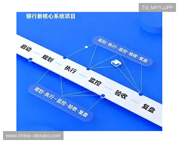 欧博管理方法在网络游戏行业中的核心原则与实践应用详解